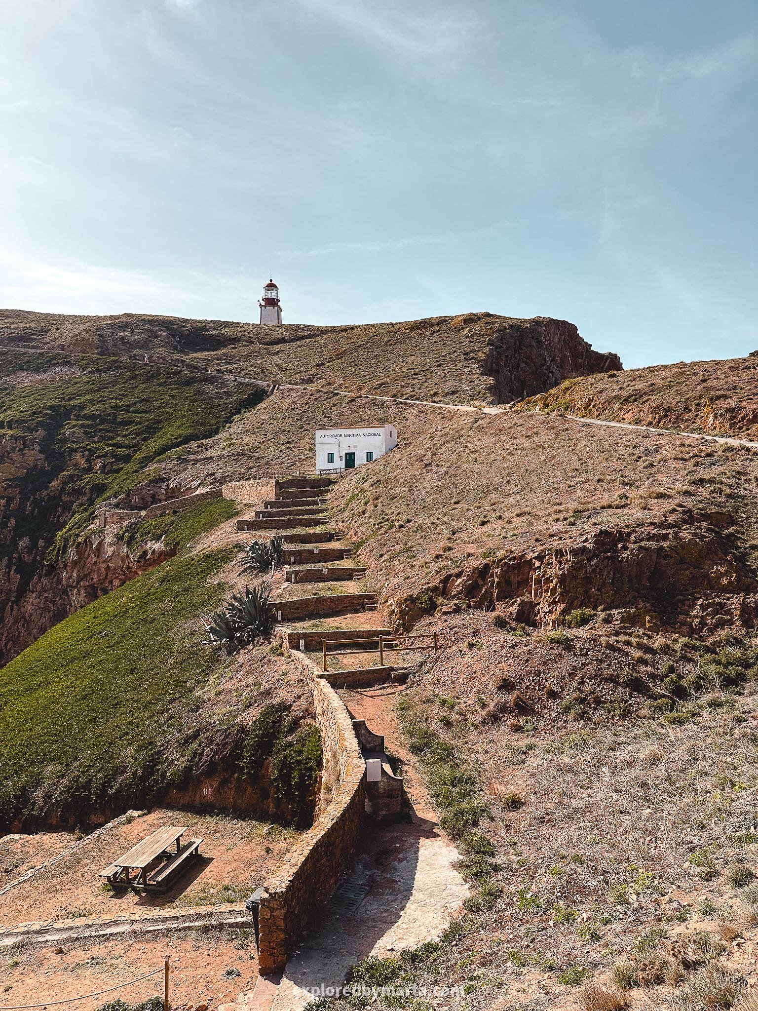 Fort of São João Baptista in Berlengas archipelago in Portugal