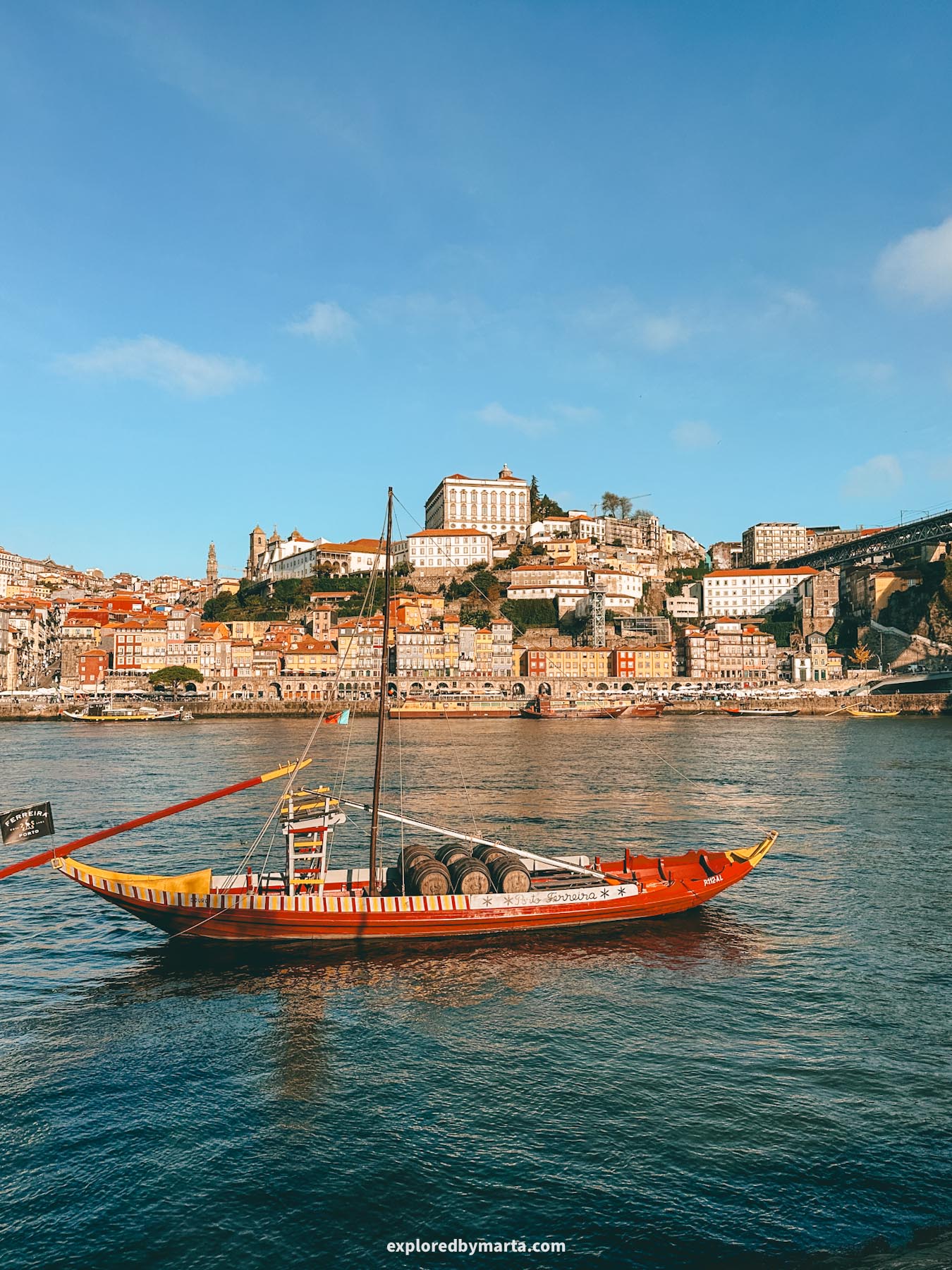 Views of Porto from Cais de Gaia